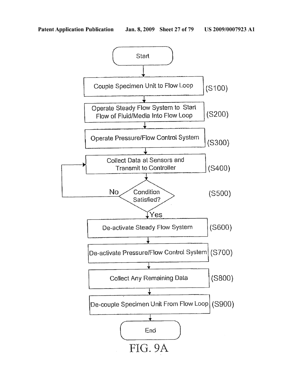 SYSTEM AND METHOD FOR CONTROLLING THE DIAMETER OF A MAMMILIAN HYBRID CORONARY BYPASS GRAFT - diagram, schematic, and image 28