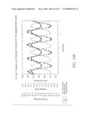 SYSTEM AND METHOD FOR CONTROLLING THE DIAMETER OF A MAMMILIAN HYBRID CORONARY BYPASS GRAFT diagram and image