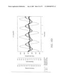 SYSTEM AND METHOD FOR CONTROLLING THE DIAMETER OF A MAMMILIAN HYBRID CORONARY BYPASS GRAFT diagram and image