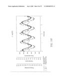 SYSTEM AND METHOD FOR CONTROLLING THE DIAMETER OF A MAMMILIAN HYBRID CORONARY BYPASS GRAFT diagram and image