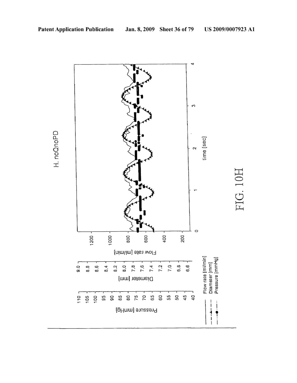 SYSTEM AND METHOD FOR CONTROLLING THE DIAMETER OF A MAMMILIAN HYBRID CORONARY BYPASS GRAFT - diagram, schematic, and image 37