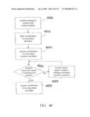 SYSTEM AND METHOD FOR CONTROLLING THE DIAMETER OF A MAMMILIAN HYBRID CORONARY BYPASS GRAFT diagram and image