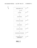 Methods and Systems for Preventing Iron Oxide Formulation and Decarburization During Steel Tempering diagram and image