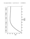 Gas generant diagram and image