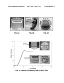 Single Phase Microemulsions and In Situ Microemulsions for Cleaning Formation Damage diagram and image