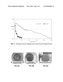 Single Phase Microemulsions and In Situ Microemulsions for Cleaning Formation Damage diagram and image