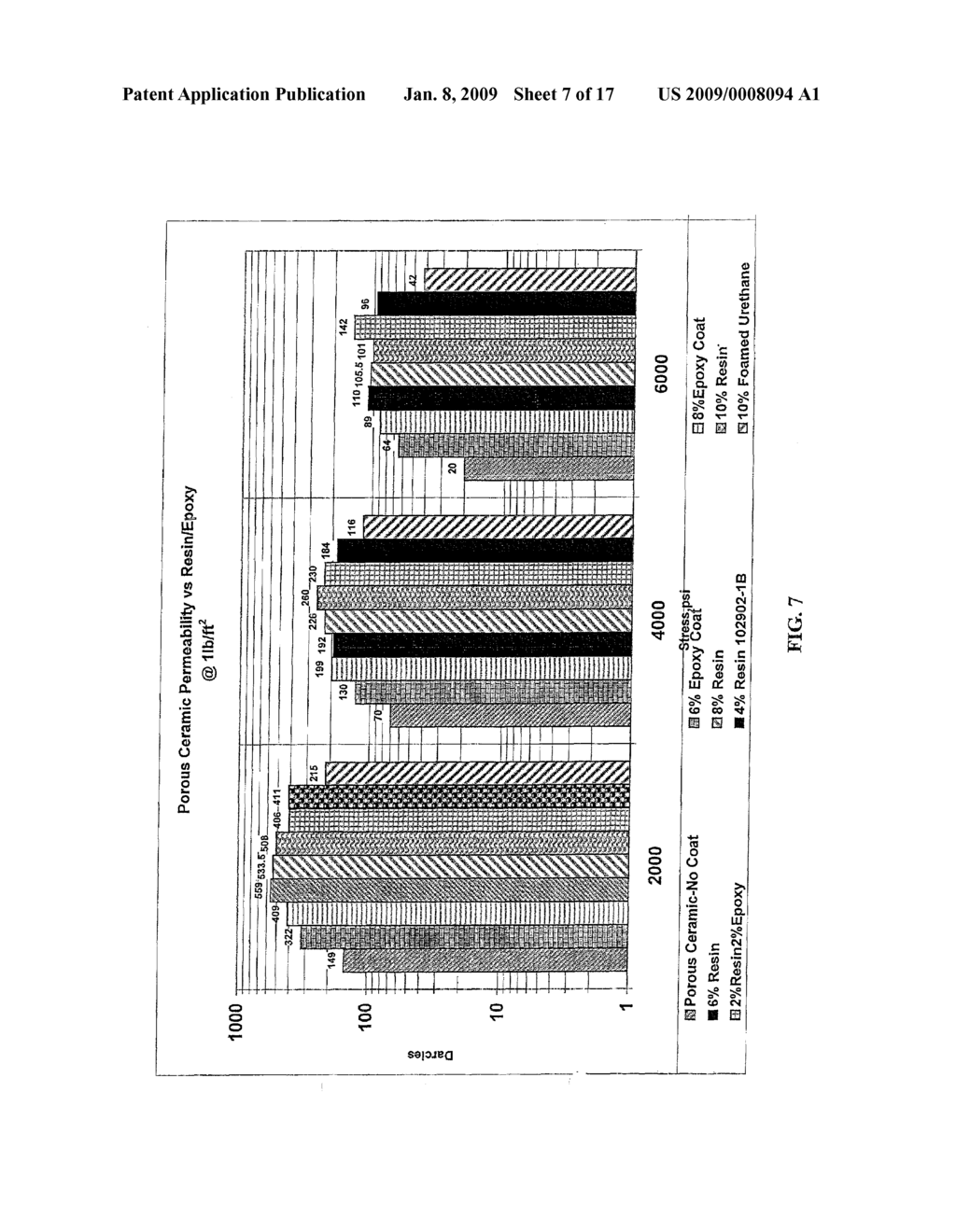 Method of Treating Subterranean Formations With Porous Ceramic Particulate Materials - diagram, schematic, and image 08