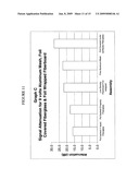 Optimizing in-building wireless signal propagation while ensuring data network security diagram and image