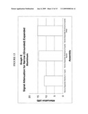 Optimizing in-building wireless signal propagation while ensuring data network security diagram and image