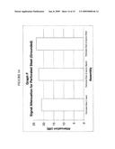 Optimizing in-building wireless signal propagation while ensuring data network security diagram and image