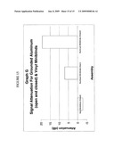 Optimizing in-building wireless signal propagation while ensuring data network security diagram and image