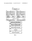  Method and system for detecting touch events based on magnitude ratios diagram and image