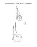  Method and system for detecting touch events based on magnitude ratios diagram and image