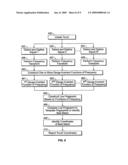  Method and system for detecting touch events based on magnitude ratios diagram and image