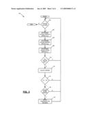 Control of hybrid power regeneration during cruise control diagram and image