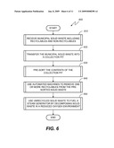 Systems and Methods for Processing Municipal Solid Waste diagram and image