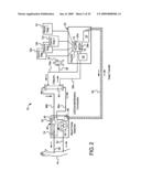 EXTRACORPOREAL DIALYSIS READY PERITONEAL DIALYSIS MACHINE diagram and image