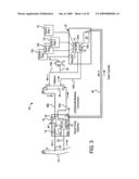 EXTRACORPOREAL DIALYSIS READY PERITONEAL DIALYSIS MACHINE diagram and image