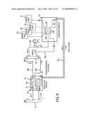 EXTRACORPOREAL DIALYSIS READY PERITONEAL DIALYSIS MACHINE diagram and image