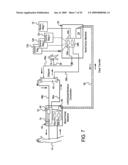 EXTRACORPOREAL DIALYSIS READY PERITONEAL DIALYSIS MACHINE diagram and image