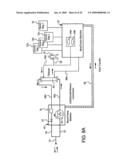 EXTRACORPOREAL DIALYSIS READY PERITONEAL DIALYSIS MACHINE diagram and image