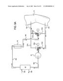 EXTRACORPOREAL DIALYSIS READY PERITONEAL DIALYSIS MACHINE diagram and image