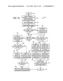 EXTRACORPOREAL DIALYSIS READY PERITONEAL DIALYSIS MACHINE diagram and image