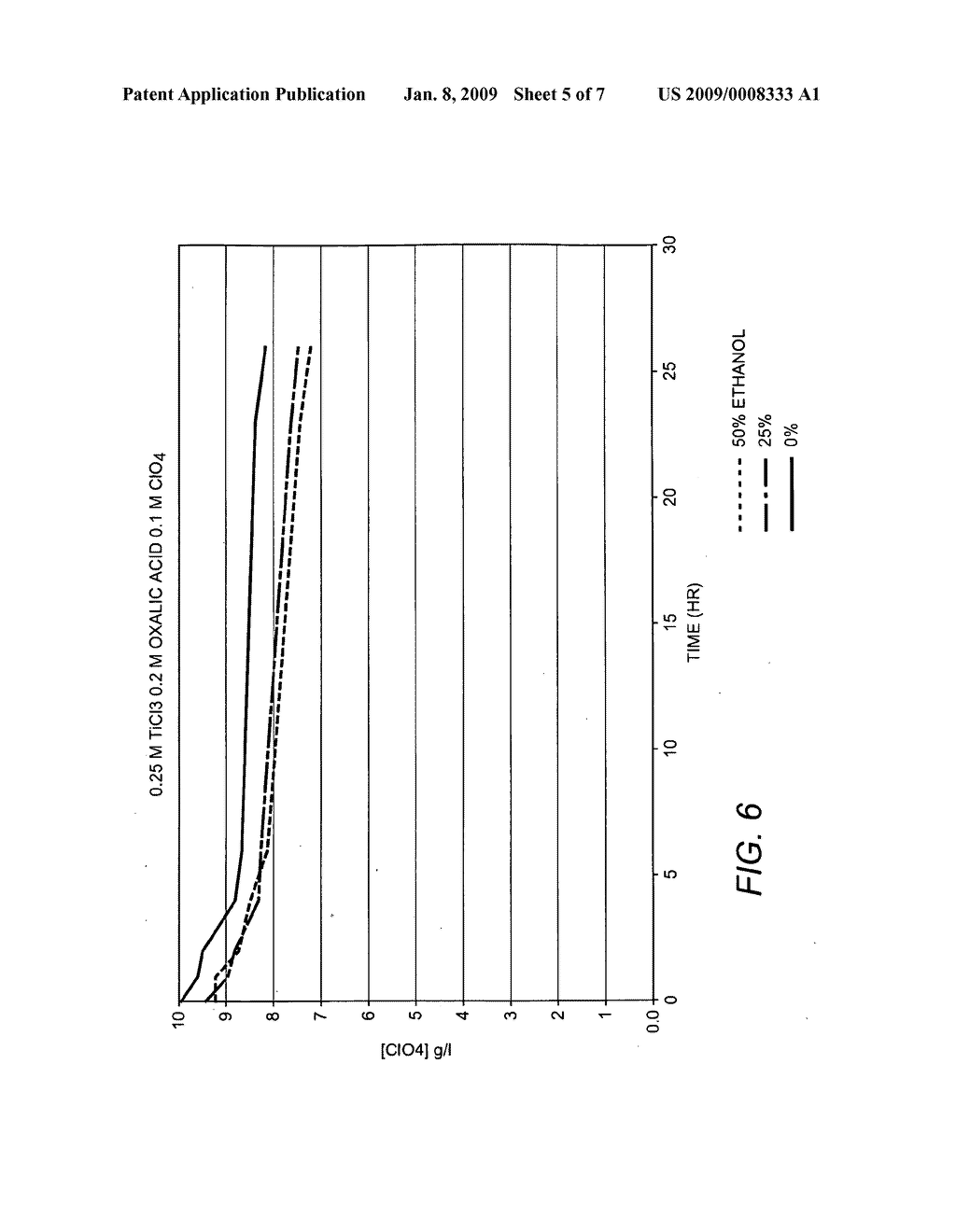 Perchlorate Destruction - diagram, schematic, and image 06