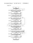 Electronic Cooker and Method for Game Using the Same diagram and image