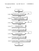 Electronic Cooker and Method for Game Using the Same diagram and image