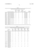 Particulate Water Absorbing Agent, Water-Absorbent Core and Absorbing Article diagram and image