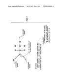 Sodium/silicon  treated  water diagram and image