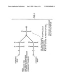 Sodium/silicon  treated  water diagram and image