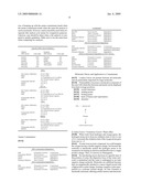 Sodium/silicon  treated  water diagram and image