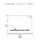 NONVOLATILE MEMORY DEVICE USING CONDUCTIVE ORGANIC POLYMER HAVING NANOCRYSTALS EMBEDDED THEREIN AND METHOD OF MANUFACTURING THE NONVLATILE MEMORY DEVICE diagram and image