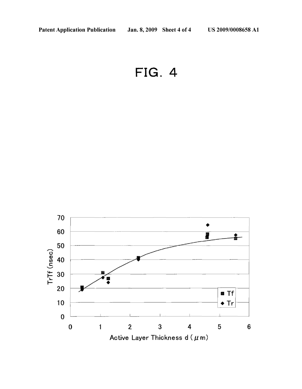 Infrared Emitting Diode and Method of Its Manufacture - diagram, schematic, and image 05