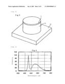 PHOSPHOR AND METHOD FOR PRODUCTION THEREOF, AND APPLICATION THEREOF diagram and image