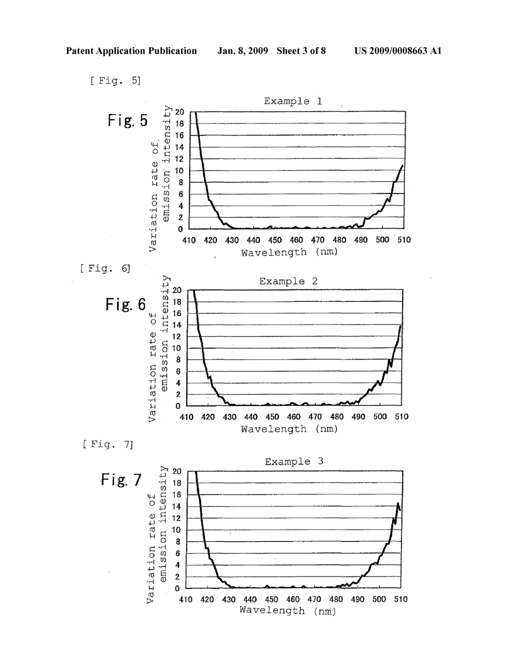 PHOSPHOR AND METHOD FOR PRODUCTION THEREOF, AND APPLICATION THEREOF - diagram, schematic, and image 04