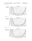 PHOSPHOR AND METHOD FOR PRODUCTION THEREOF, AND APPLICATION THEREOF diagram and image