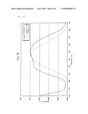 PHOSPHOR AND METHOD FOR PRODUCTION THEREOF, AND APPLICATION THEREOF diagram and image