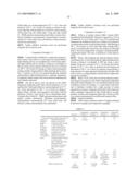 Semiconductor Light Emitting Device Member, Method for Manufacturing Such Semiconductor Light Emitting Device Member and Semiconductor Light Emitting Device Using Such Semiconductor Light Emitting Device Member diagram and image