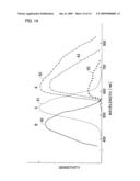 IMAGING APPARATUS diagram and image