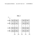 Unit pixels, image sensors and methods of manufacturing the same diagram and image