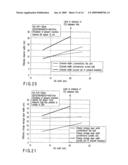 SEMICONDUCTOR MEMORY DEVICE diagram and image