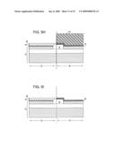 METAL GATE CMOS WITH AT LEAST A SINGLE GATE METAL AND DUAL GATE DIELECTRICS diagram and image