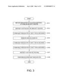 SEMICONDUCTOR DEVICE AND METHOD OF MANUFACTURING THE SAME diagram and image