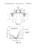 SEMICONDUCTOR DEVICE AND METHOD OF MANUFACTURING THE SAME diagram and image