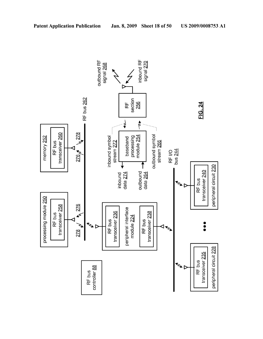 INTEGRATED CIRCUIT WITH INTRA-CHIP AND EXTRA-CHIP RF COMMUNICATION - diagram, schematic, and image 19