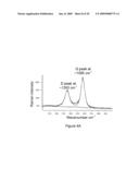 Composite Carbon Nanotube-Based Structures and Methods for Removing Heat from Solid-State Devices diagram and image