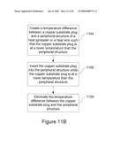 Composite Carbon Nanotube-Based Structures and Methods for Removing Heat from Solid-State Devices diagram and image